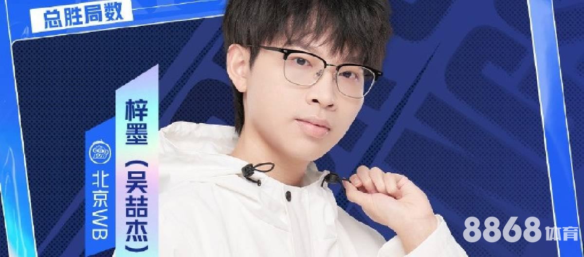 纬来体育 - manbetx电子竞技游戏排行榜前十名