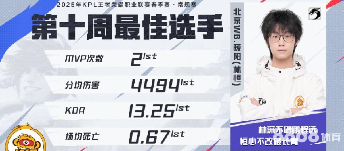 纬来体育 - 真人买球投注技巧