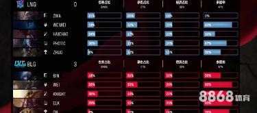 纬来体育 - 金沙现金龙虎