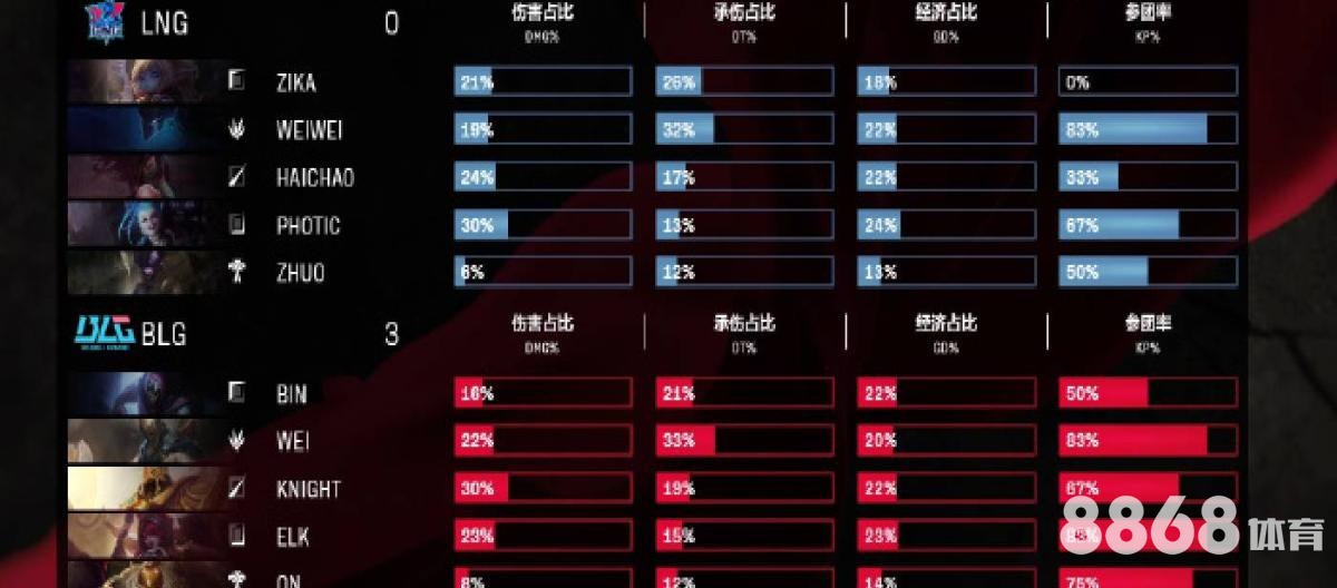 纬来体育 - 炸金花官网开户